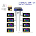 Android System Video Intercom Intercomo Phone para multi-apartamento